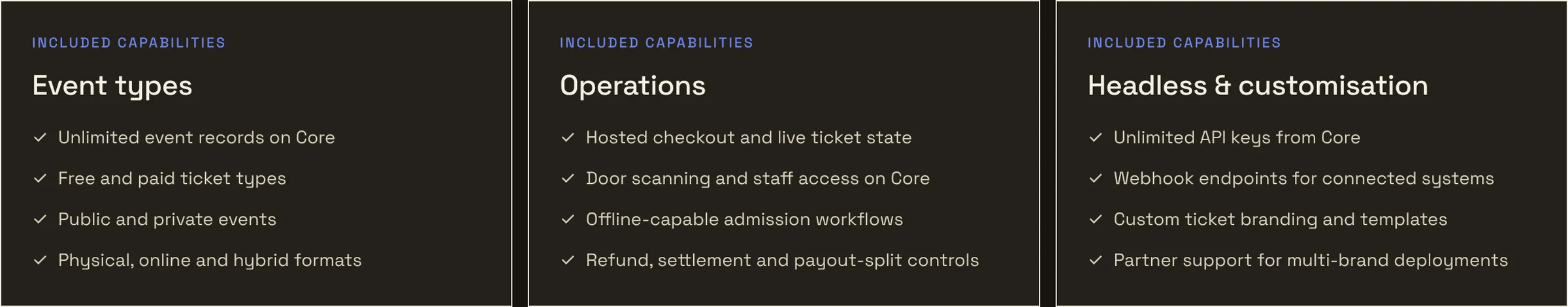eventOS capabilities: event types, operations, headless and customisation