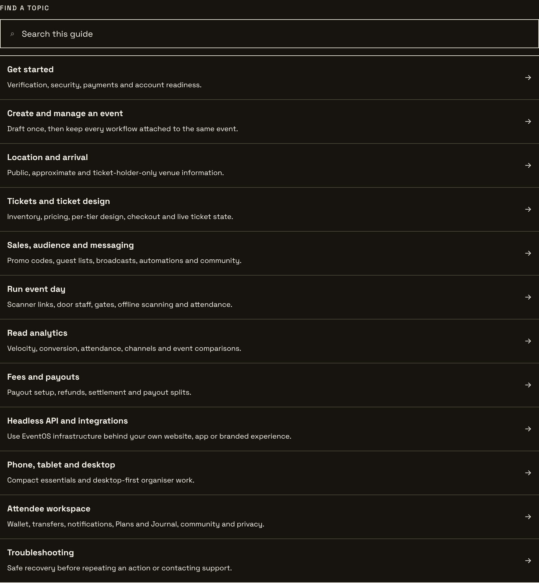 eventOS guide topics: get started, create and manage an event, tickets, sales and audience, run event day, read analytics, fees and payouts, headless API