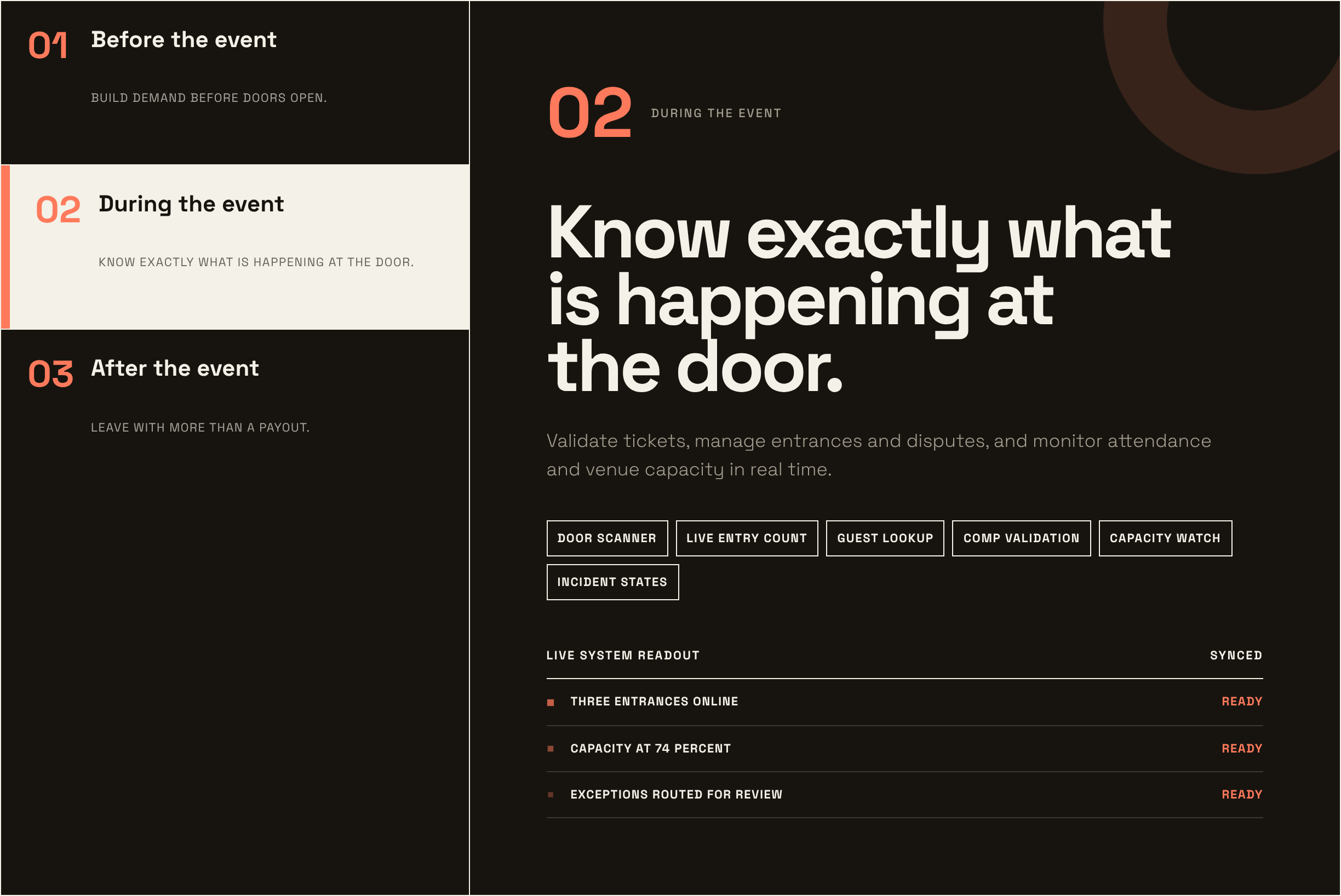 eventOS operating model, during the event: know exactly what is happening at the door, with door scanner, live entry count, guest lookup, comp validation and capacity watch