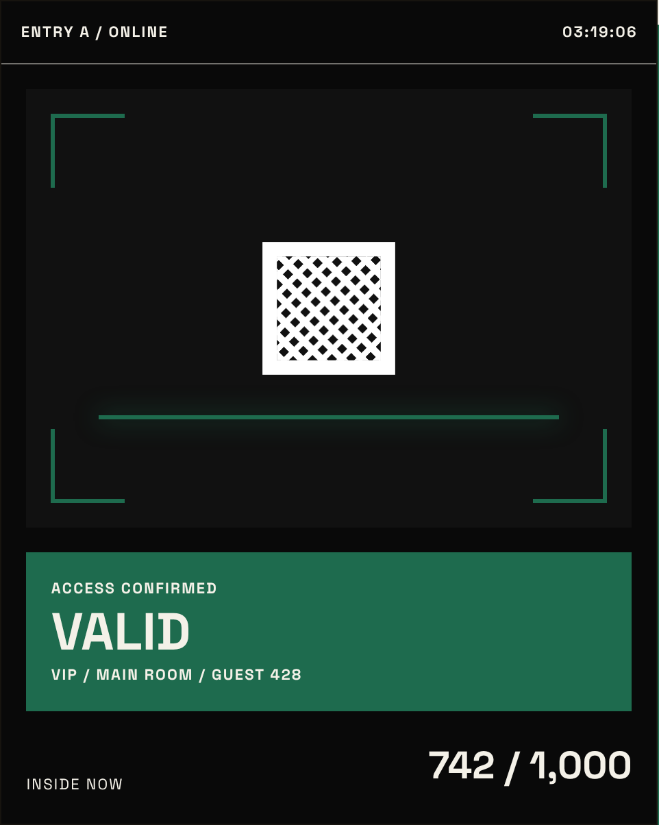 eventOS door scanner: access confirmed, VALID, VIP / main room, 742 of 1,000 inside