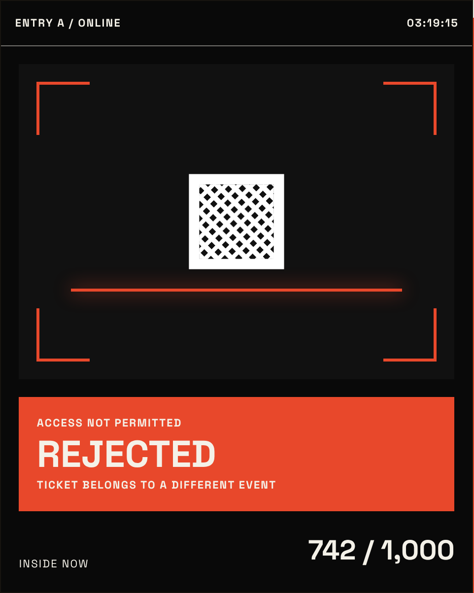 eventOS door scanner: wrong event. Access not permitted. The ticket belongs to a different event.