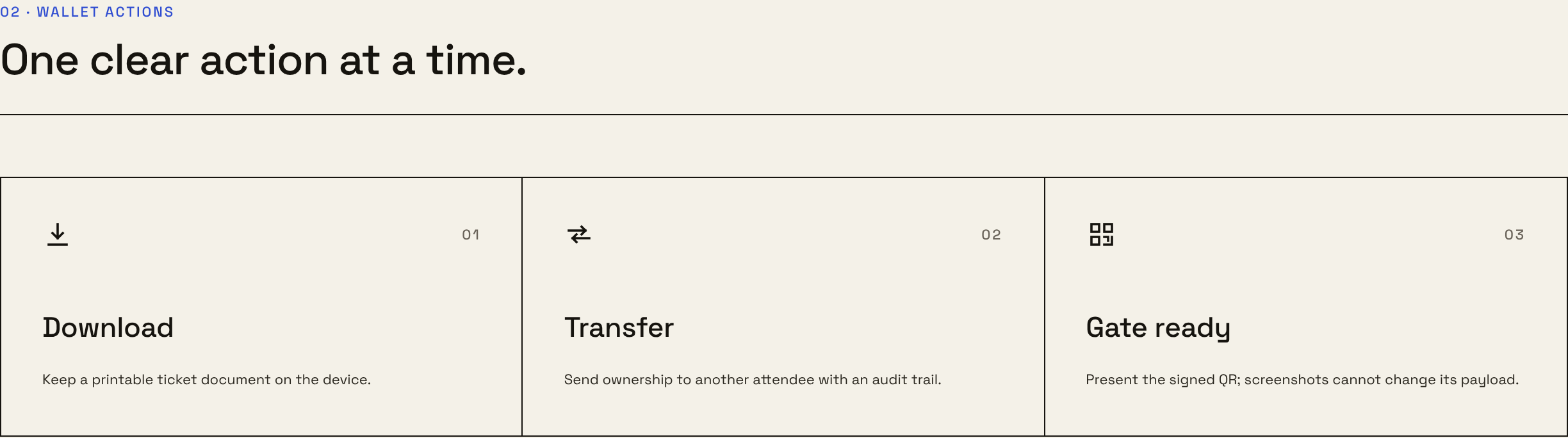 eventOS wallet actions: download, transfer, gate ready