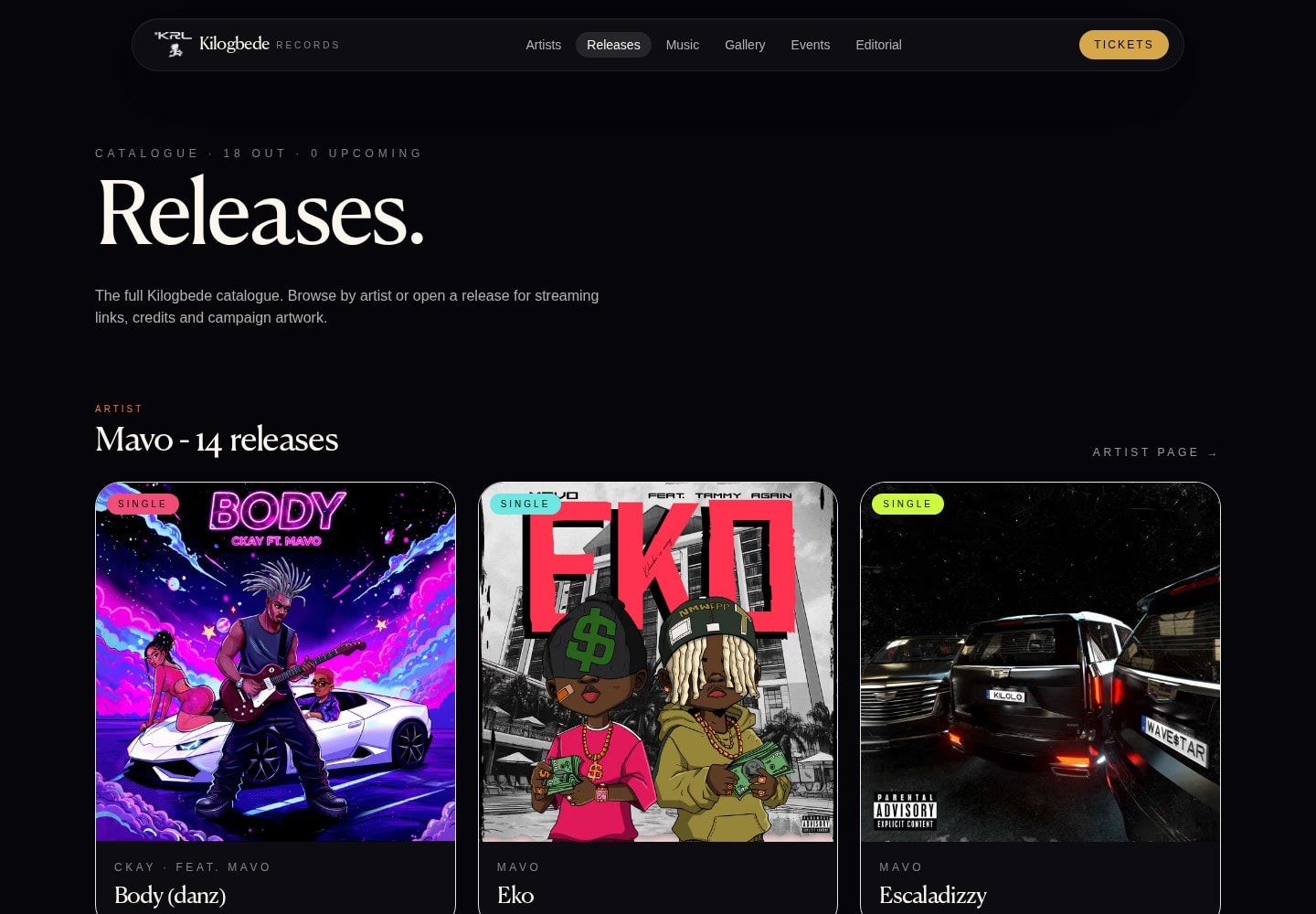 Kilogbede Records release catalogue