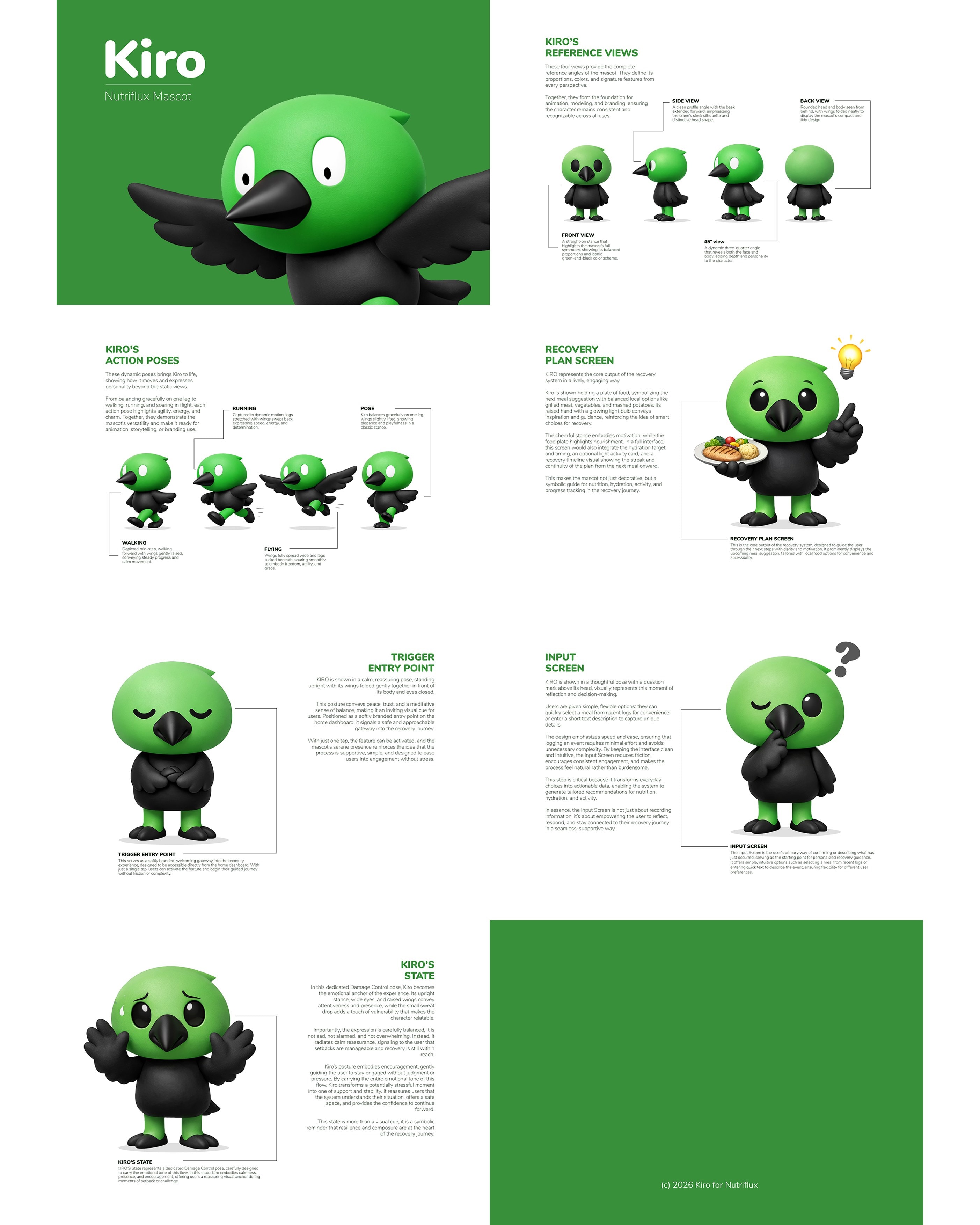 Kiro, the Nutriflux character: poses and states