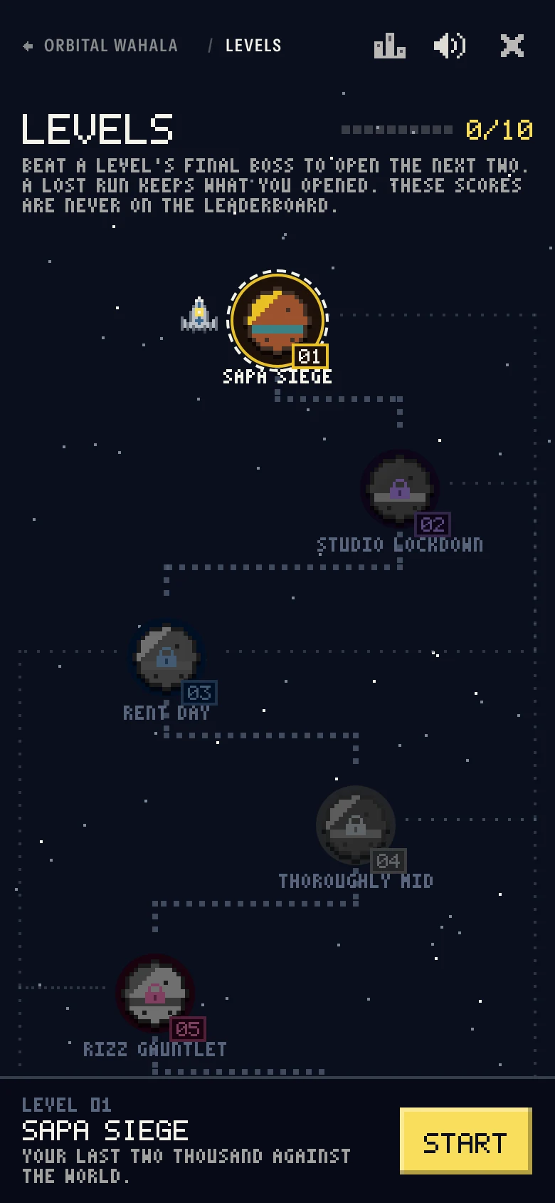 Orbital Wahala’s levels as a journey: pixel planets winding down the sky, joined by routes of pixel dots